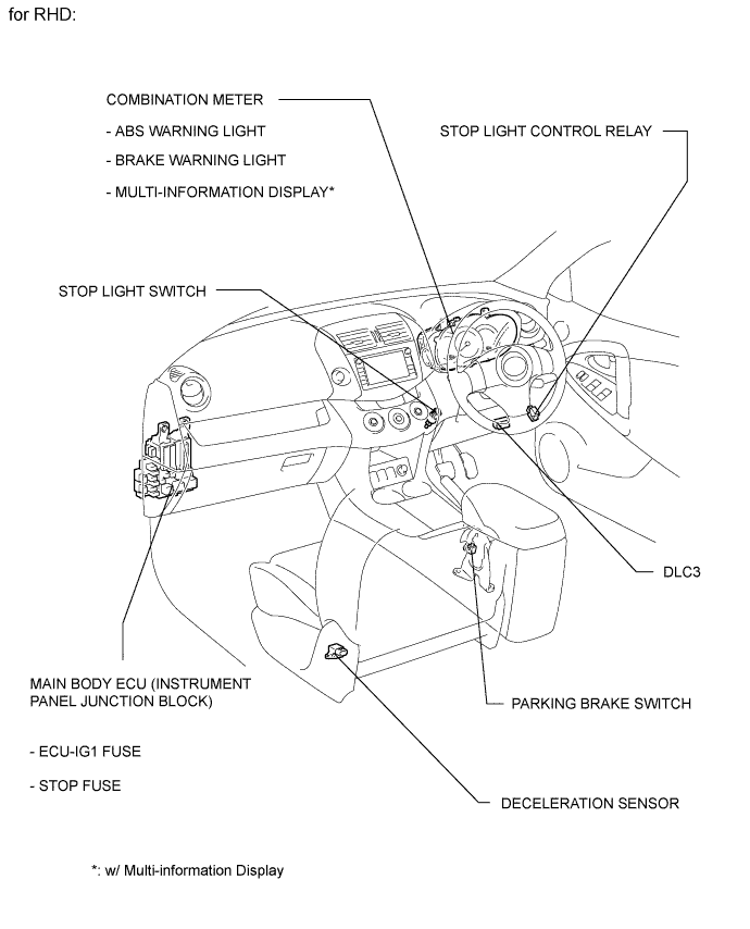 Toyota Rav4. Aca30, 33, 38 Gsa33 Zsa30, 35.Brake Control.Anti-Lock Brake System.Anti-Lock Brake System  Parts Location